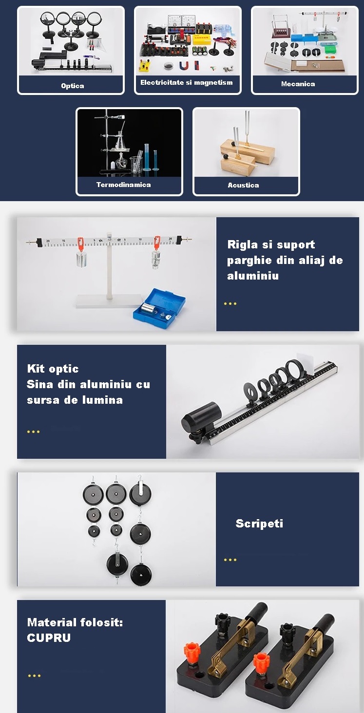 Trusa fizica 62 componente electricitate si electromagnetism, optica, mecanica, termodinamica, acustica