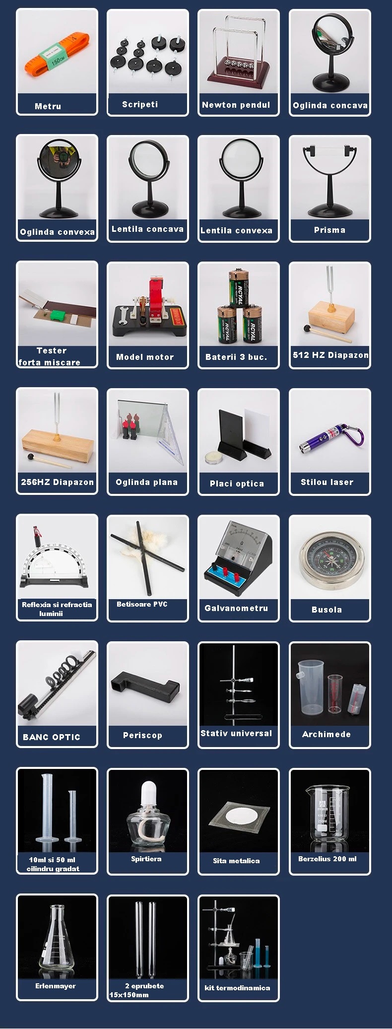 Trusa fizica electricitate si electromagnetism, optica, mecanica, termodinamica, acustica 2