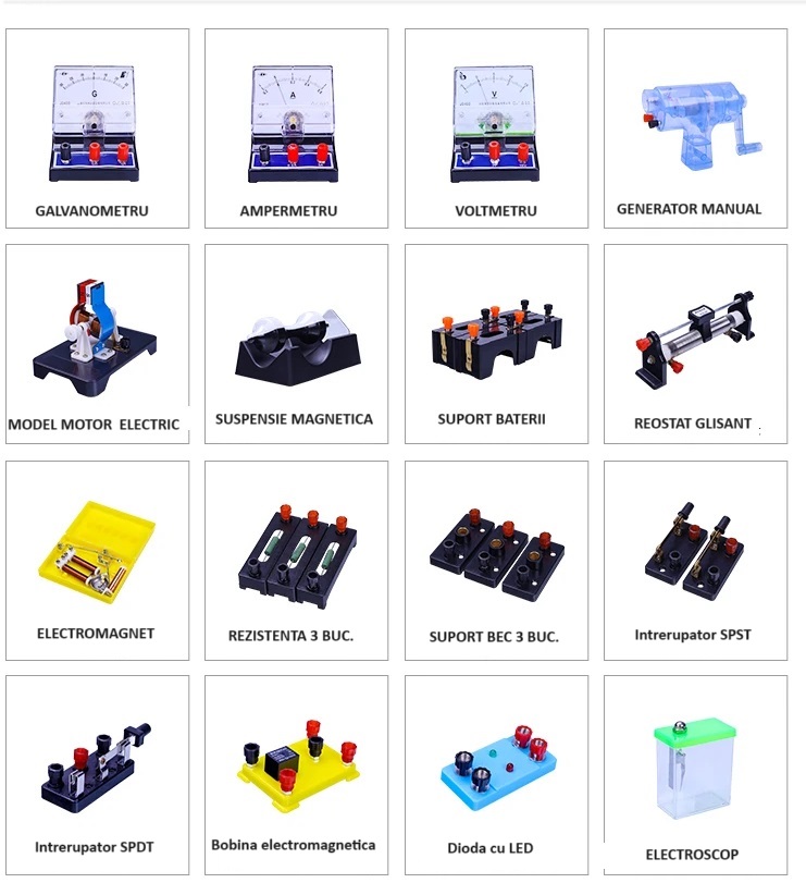 trusa electricitate si magnetism 2