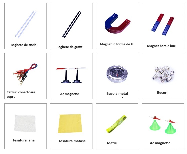 trusa electricitate si magnetism 3