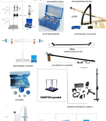 Trusa Modul de mecanică şi fenomene mecanice