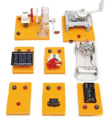 Set experimental transformarea energiei